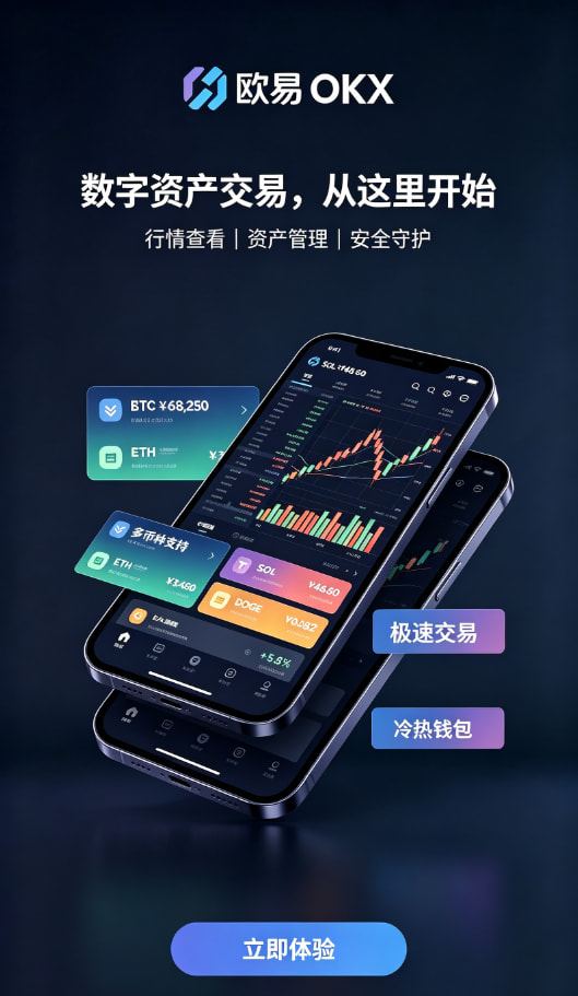 欧交易所app理财问答